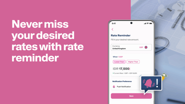 EN 05 Never Miss Your Desired Rates with Rate Reminder Landscape