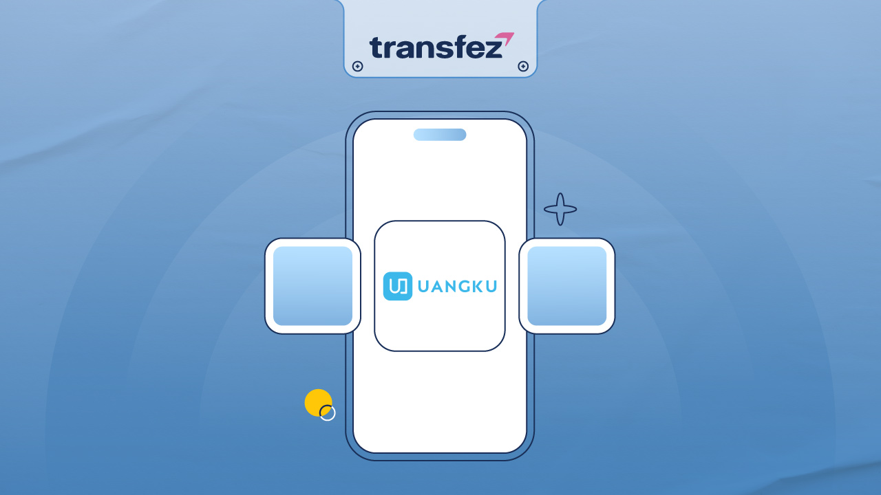 UangKu